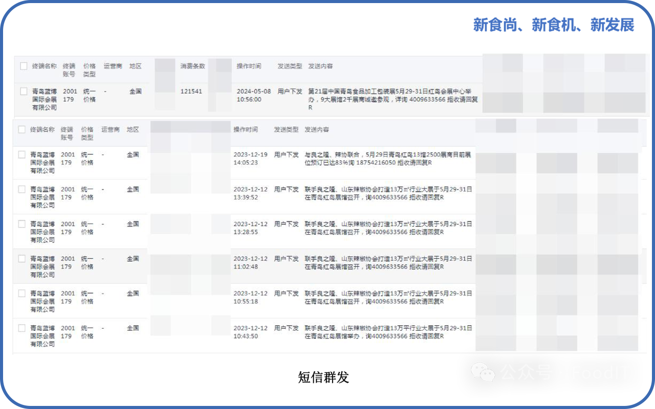 藍博食品機械展