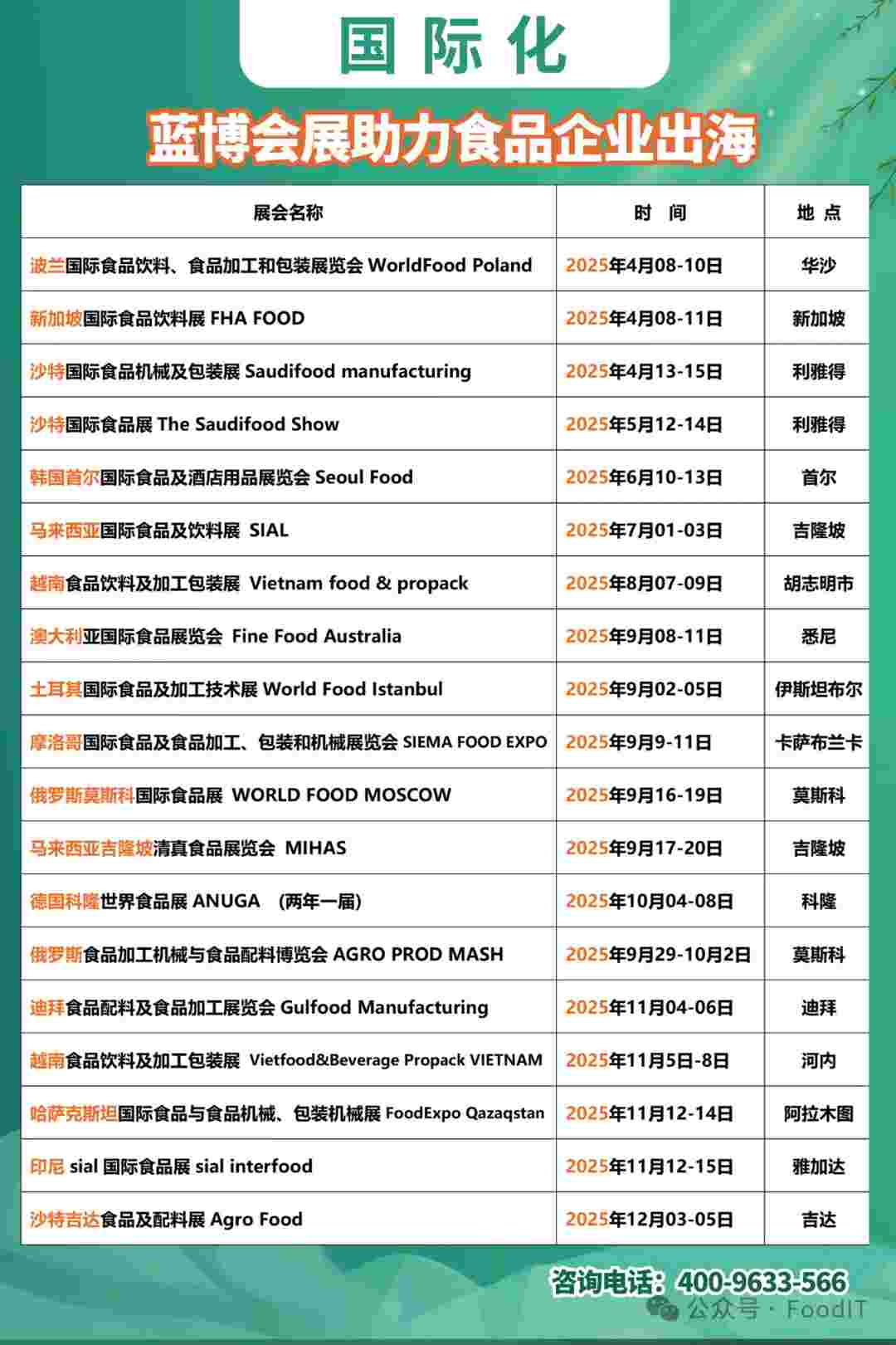 藍(lán)博食品機械展