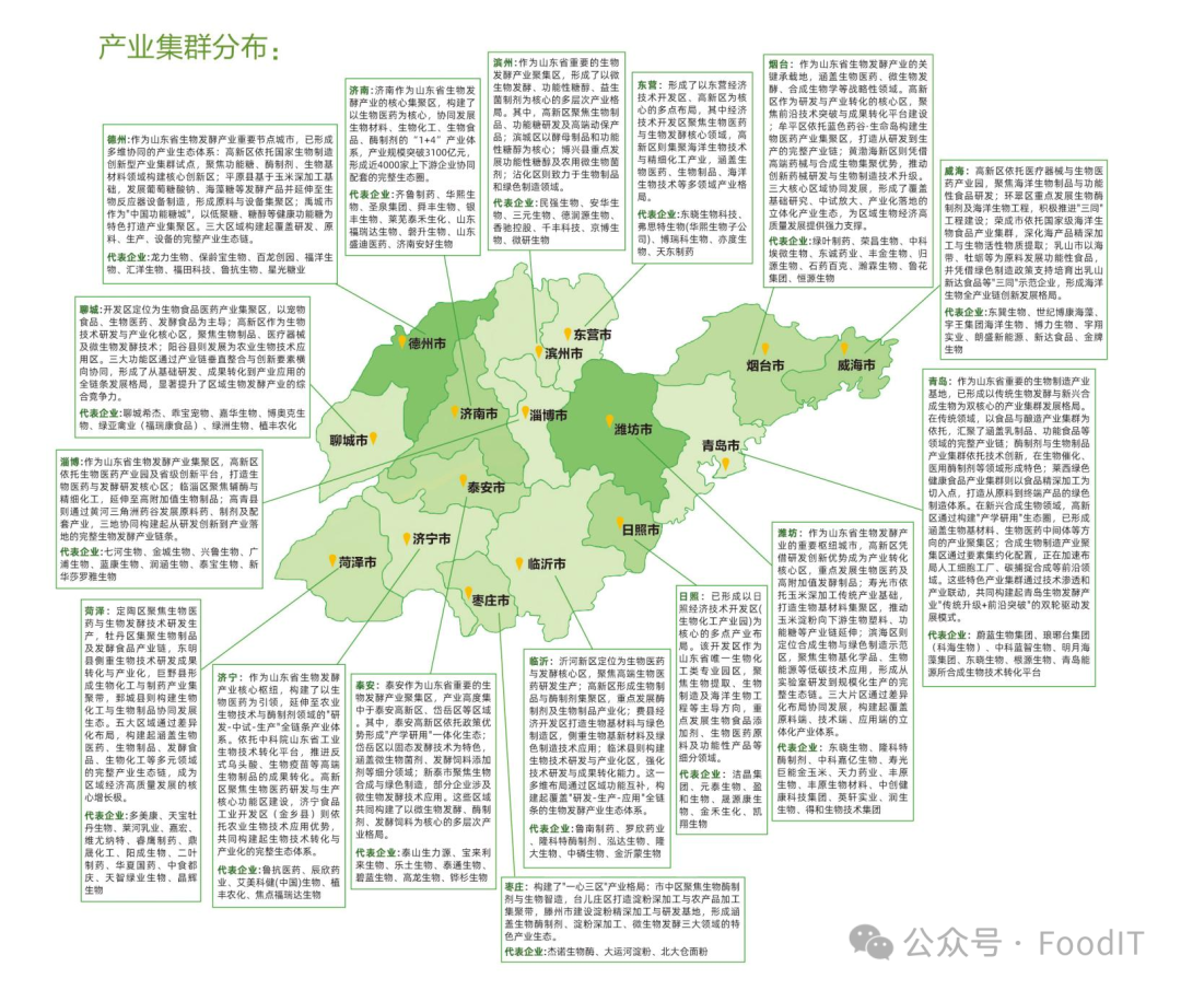 藍(lán)博食品機(jī)械展